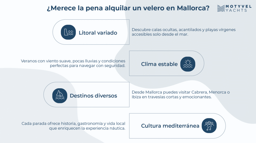 alquiler velero mallorca